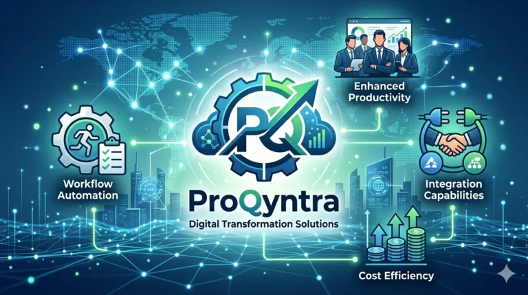 ProQyntra.com